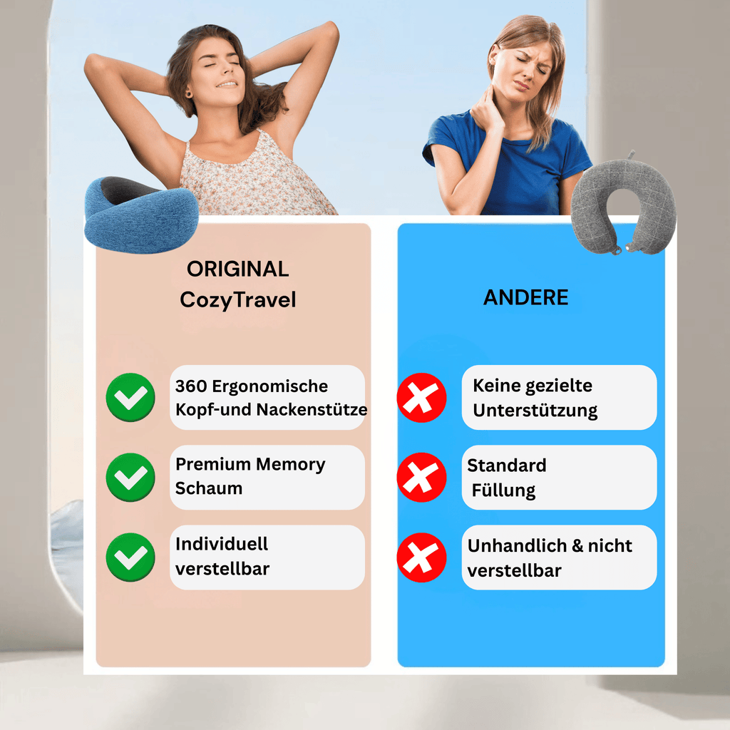 DAS bequemste Nackenkissen 2026 aus Memory Schaum